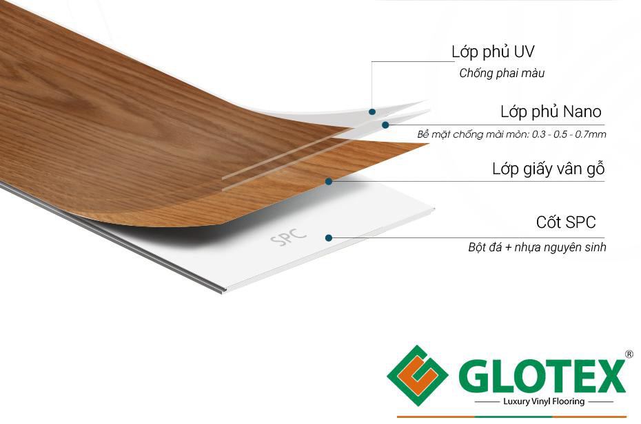 Cấu tạo của sàn nhựa vân gỗ Glotex.